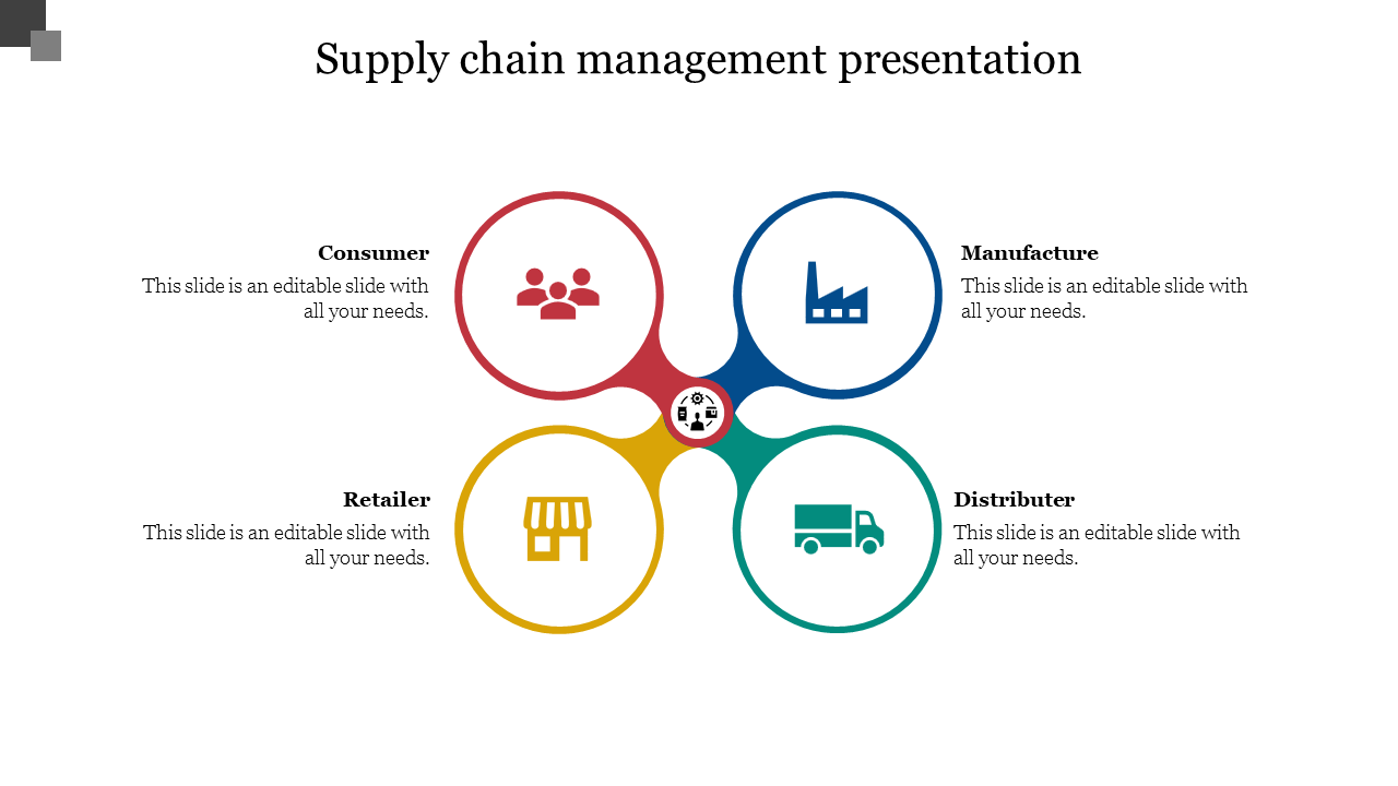 Creative Supply Chain Management Presentation Slides